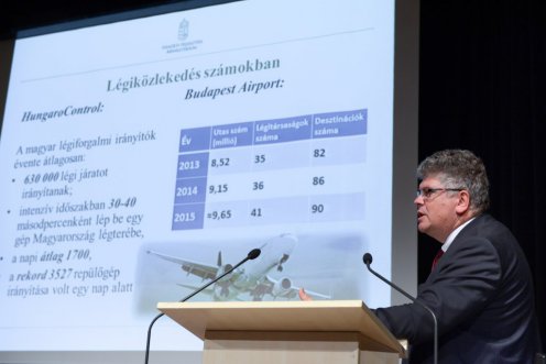 Magyarországon a légi cargó elérte az évi 90 ezer tonna kapacitást Fotó: Bartolf Ágnes/NFM